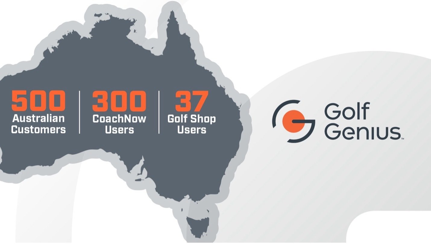 Attract New Sponsors With Your Club App